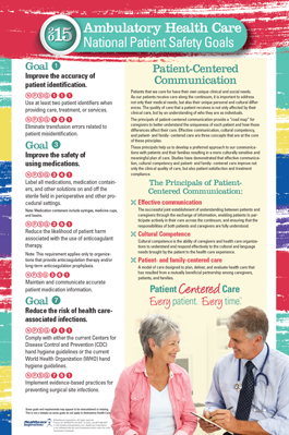 poster patient safety care ambulatory national health goals ahc staff npsg healthcareinspirations