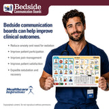 bedside communication board, patient communication board, hospital communication tool, non verbal patient communication, dry erase communication board, bedside patient aid, augmentative communication board, healthcare communication tool, ICU communication board, ventilator patient communication, stroke patient communication board, hospital bedside signage, patient care communication aid, nurse patient communication, healthcare dry erase board, patient needs board, communication board for hospitals, bedside 