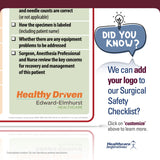 Dry-Erase Surgical Safety Time Out Checklist, Surgical Time Out Board,     WHO Surgical Safety Checklist,  Perioperative Patient Safety, Surgical Team Communication, Operating Room Communication, OR Patient Safety,     Pre-Operative Checklist,     Procedure Room Checklist, Dry-Erase OR Board,     Operating Room Wall Checklist, wrong site surgery prevention, operating room wall board, Universal Protocol checklist