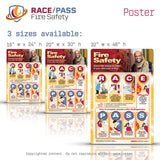 RACE/PASS Fire Safety Poster
