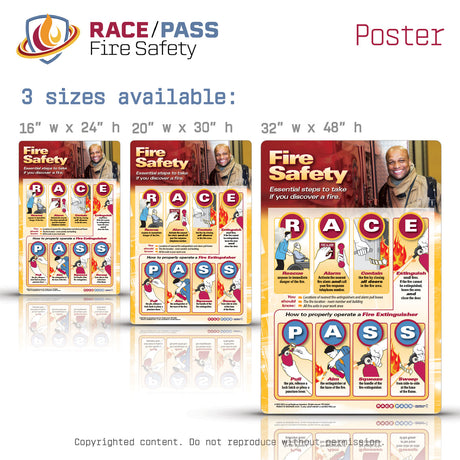 RACE/PASS Fire Safety Poster