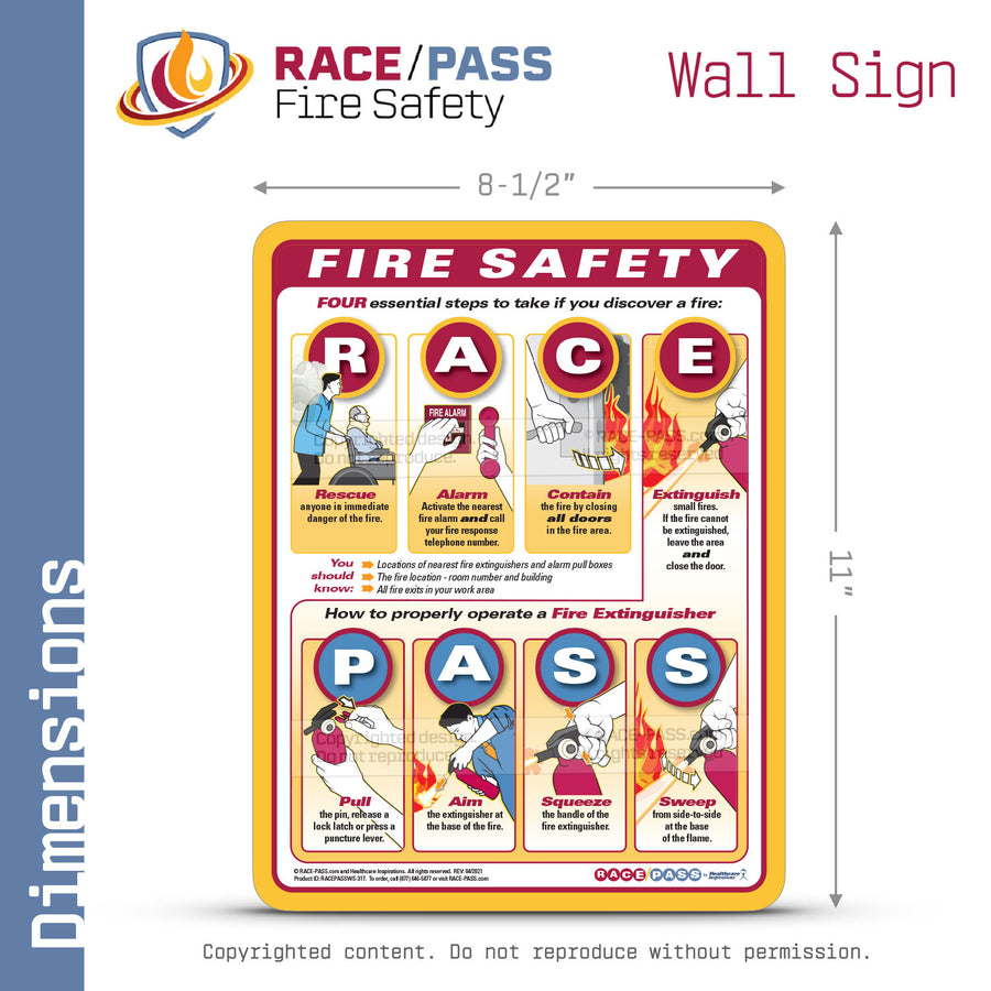 RACE/PASS Fire Safety Wall Sign – Healthcare Inspirations, Inc.