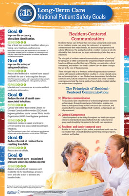 2015 National Patient Safety Goal Poster for Long-Term Care