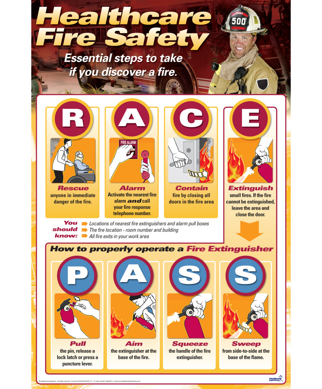 Race And Pass Poster