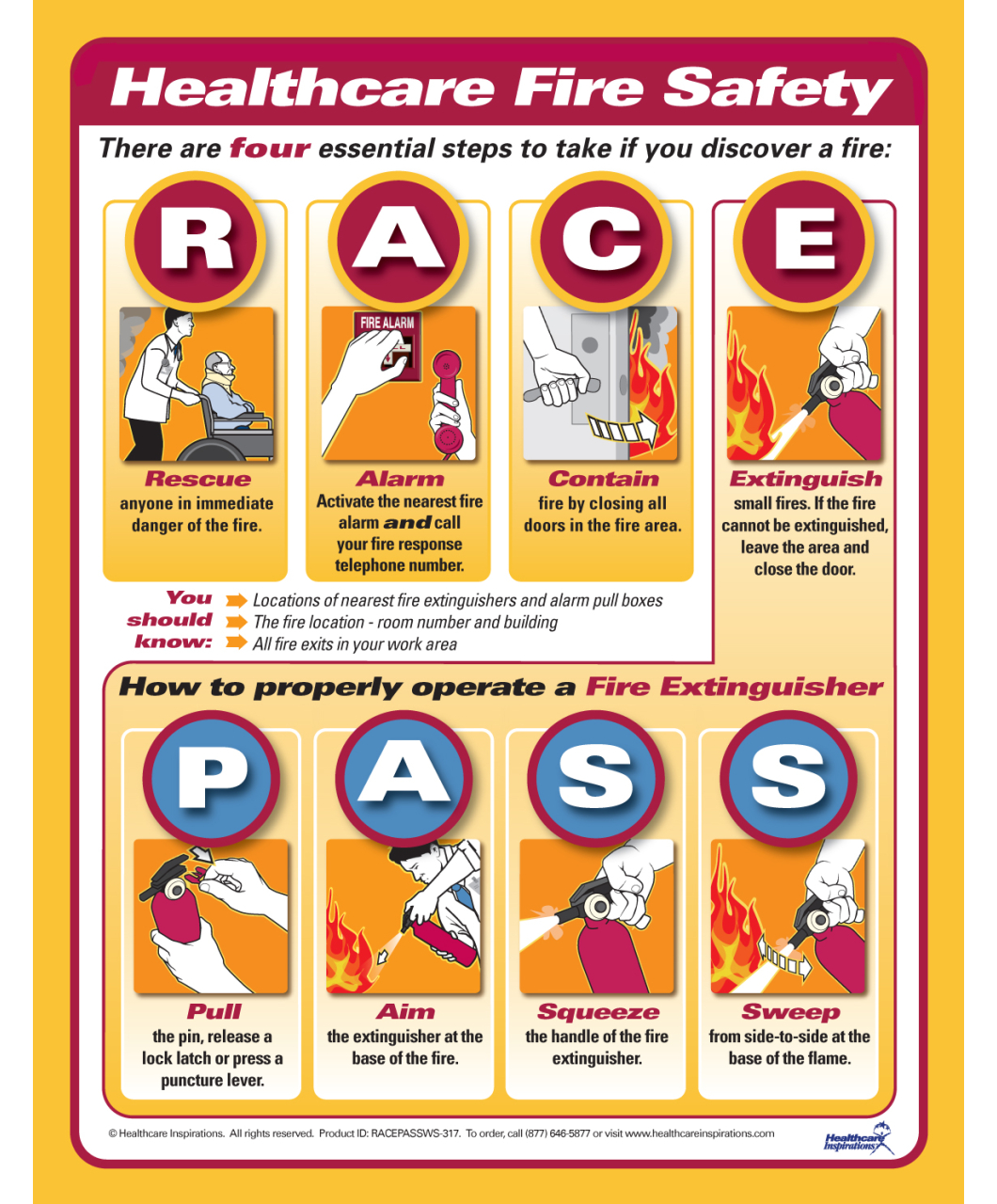 Race And Pass Poster Race And Pass Poster